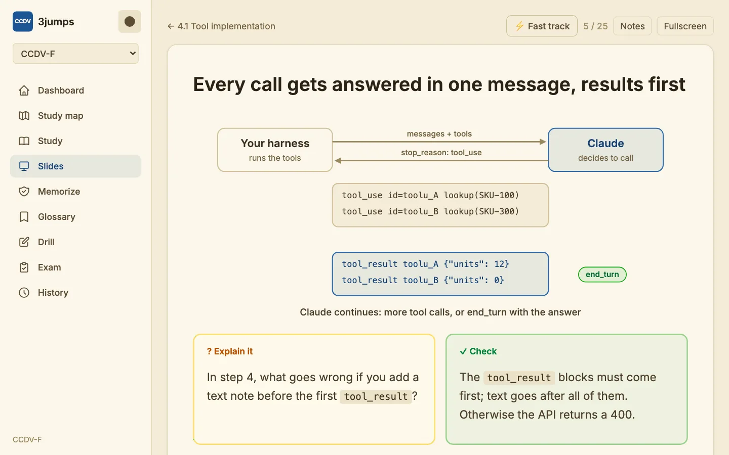 A slide deck with an animated diagram that builds one step at a time.
